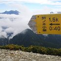 針ノ木岳山頂から槍穂高